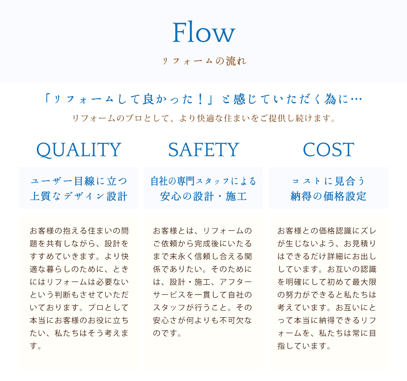 Flow リフォームの流れ 「リフォームして良かった！」と感じていただく為に…　リフォームのプロとして、より快適な住まいをご提供し続けます。